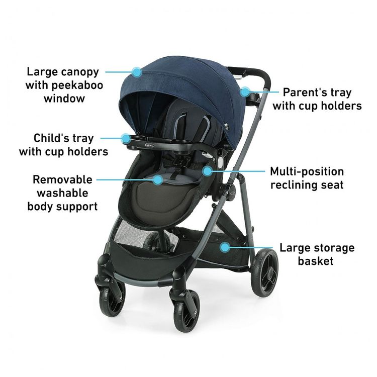 Carrinho-de-Bebe-com-Cadeira-para-Carro-Graco-Modes-Element-foto-5