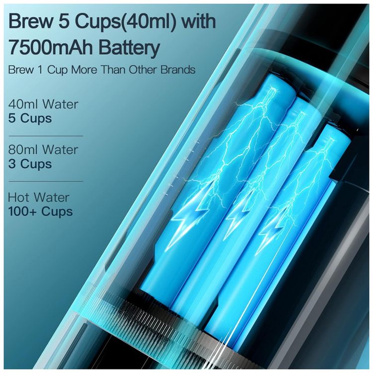 Maquina-de-Cafe-Portatil-USB-para-Carro-com-Bateria-para-foto-1