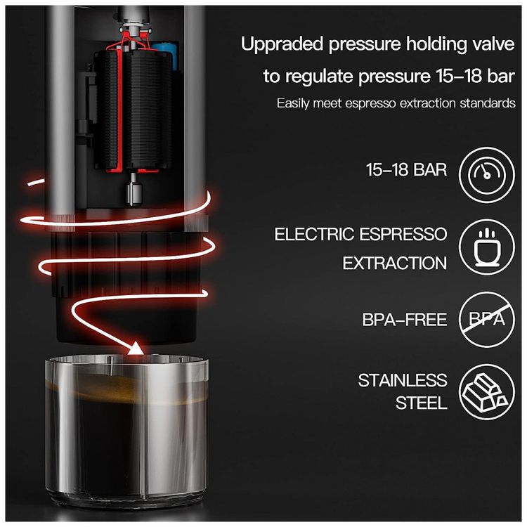 Maquina-de-Cafe-Portatil-USB-para-Carro-com-Bateria-para-foto-2