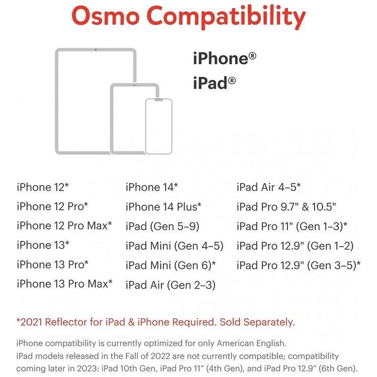 Kit-Inicial-de-Codificacao-Osmo-para-iPhone-iPad-3-Jogos-foto-5