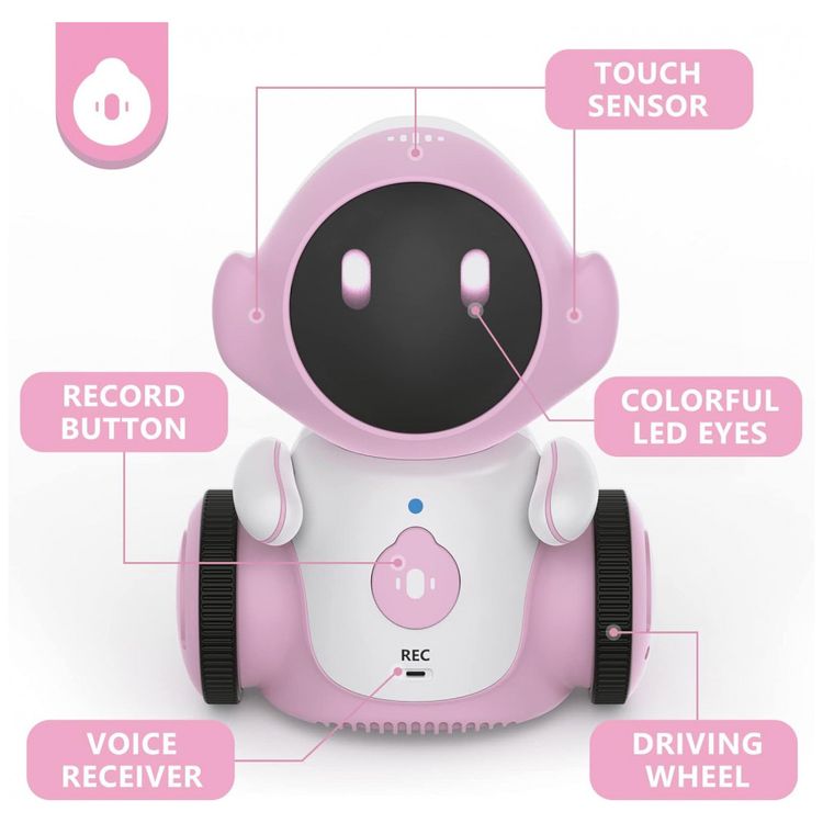 Brinquedo-Robo-Interativo-Recarregavel-com-Falas-Sensor-de-foto-1