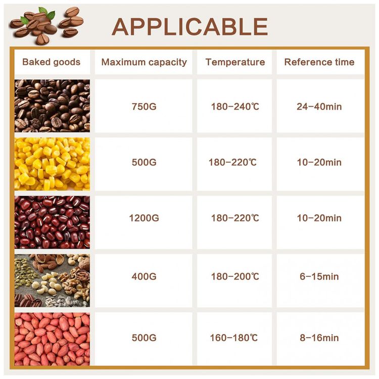 Torrador-de-Cafe-Eletrico-para-Uso-Domestico-ate-500g-110V-foto-4