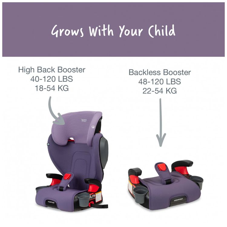 Assento-Infantil-Elevatorio-para-Carro-Britax-Highpoint-foto-1