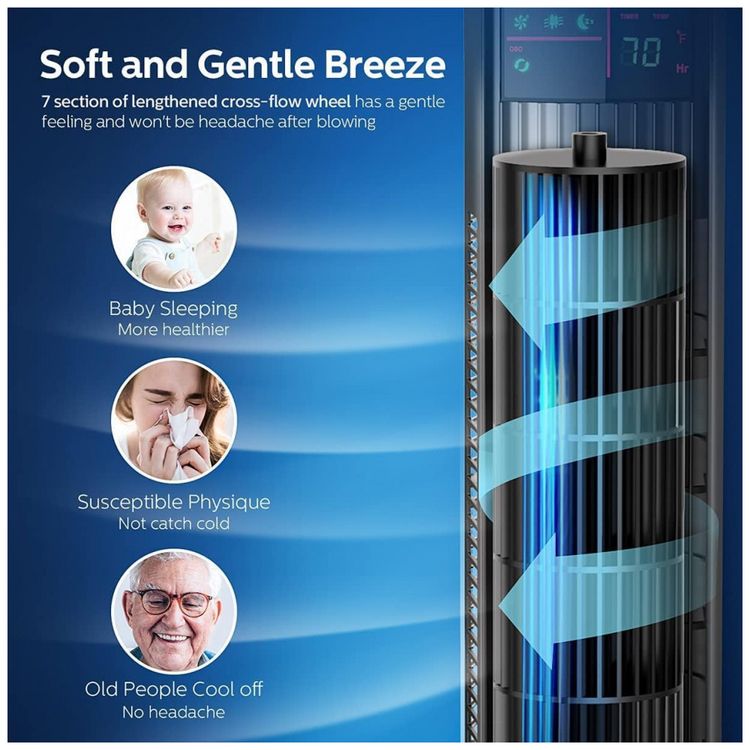Ventilador-de-Torre-com-3-Velocidades-Controle-remoto-e-foto-3
