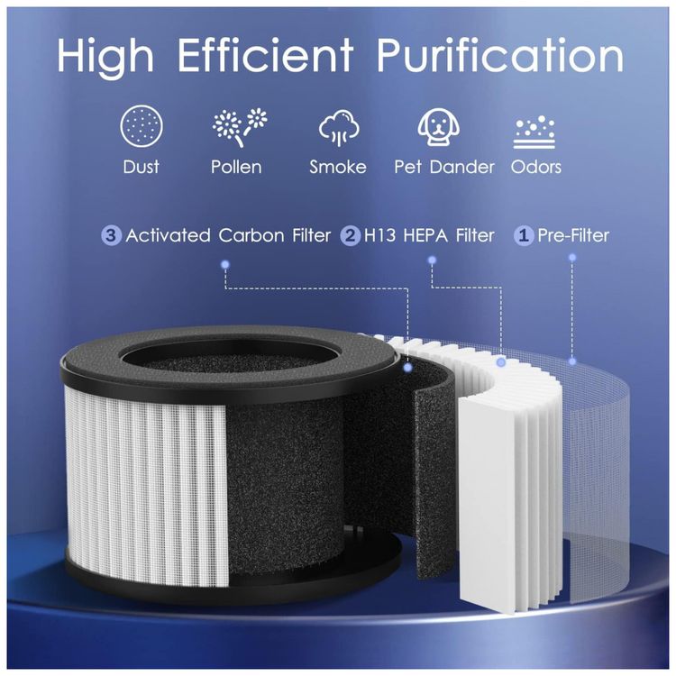 Purificador-de-Ar-Portatil-com-Cabo-USB-e-Filtro-HEPA-H13-foto-2