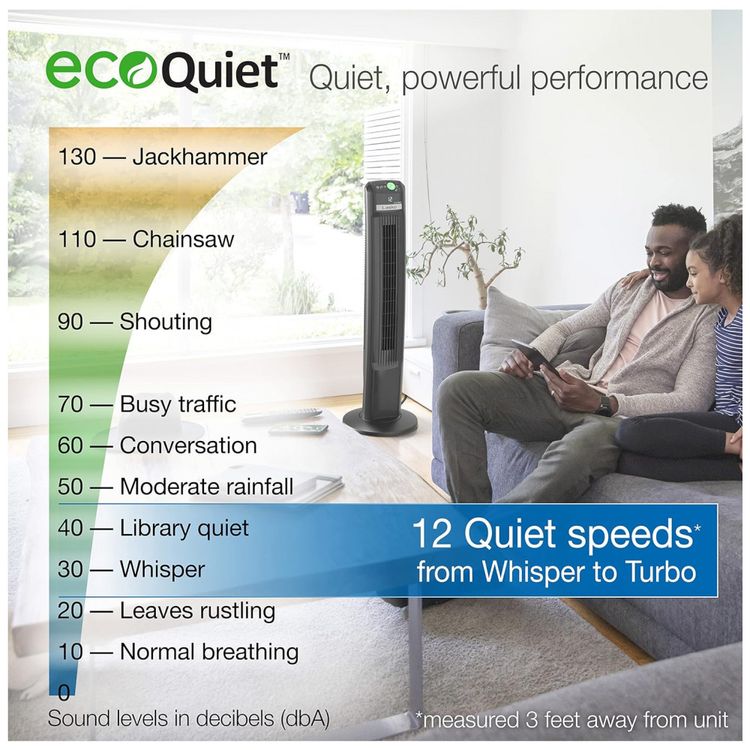 Ventilador-de-Torre-Oscilante-com-12-Velocidades-foto-3