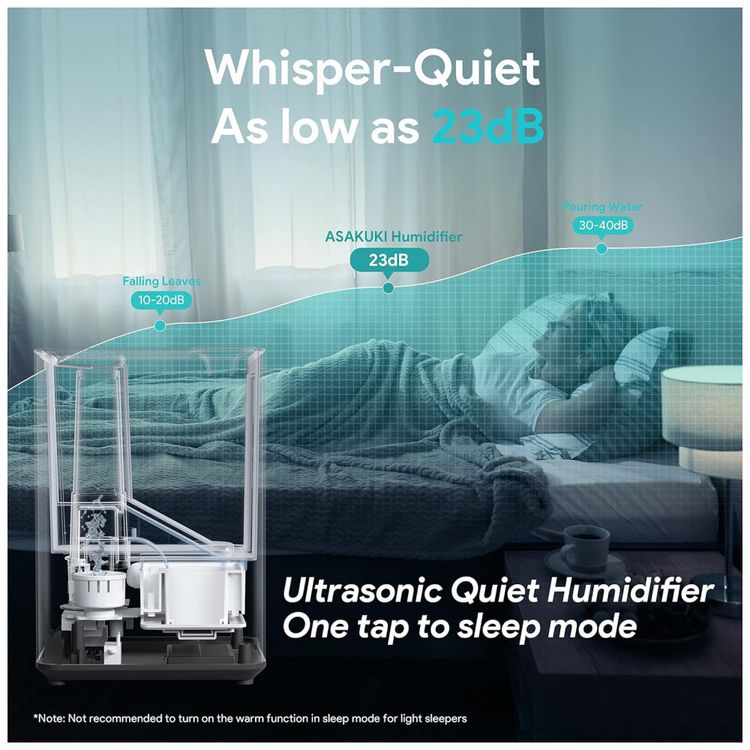 Umidificador-para-Quarto-e-Sala-Grande-5L-com-Umidificacao-foto-5