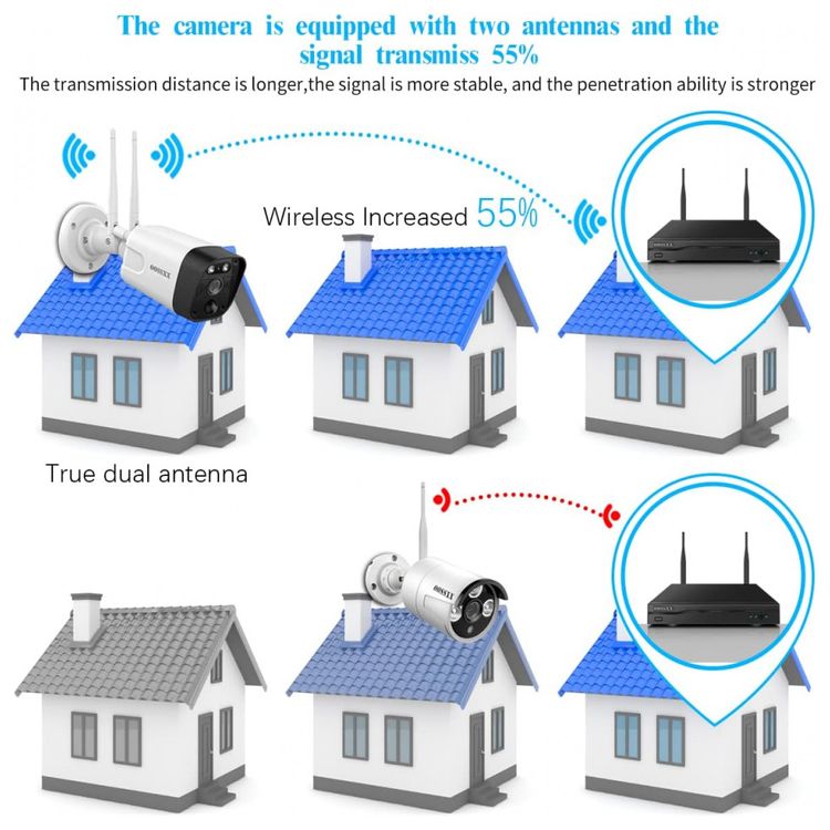 Sistema-de-Camera-de-Seguranca-sem-Fio-3K-Wi-Fi-OOSSXX-com-foto-4