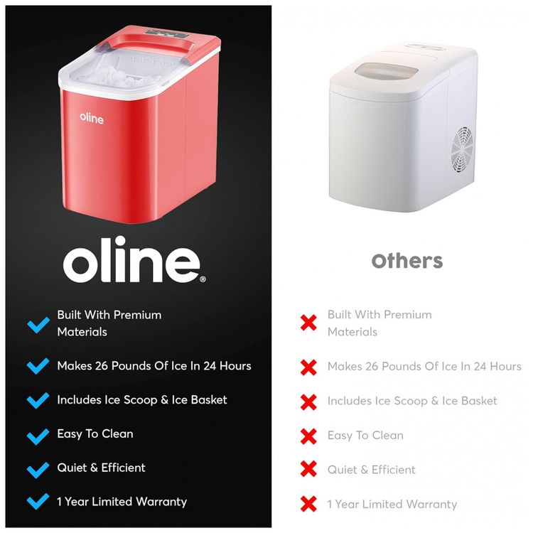 Maquina-de-Gelo-ate-11-kg-em-24H-Portatil-110v-OLINE-foto-4