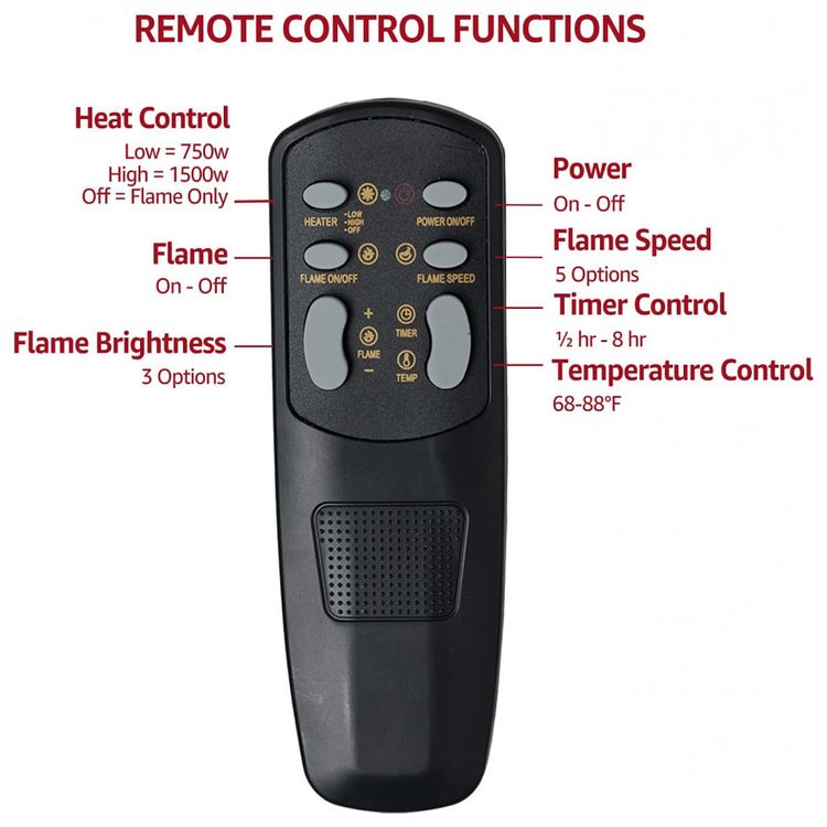 Lareira-Eletrica-de-Embutir-A34x86L-com-Controle-Remoto-foto-3