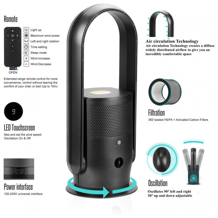 Ventilador-de-Torre-Taylor-Swoden-com-Filtro-HEPA-Controle-foto-5