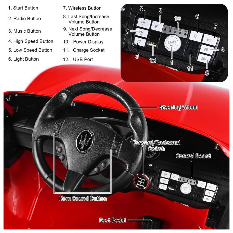 Carro-Eletrico-Infantil-AOKOY-a-Bateria-12V-e-1-Assento-com-foto-3