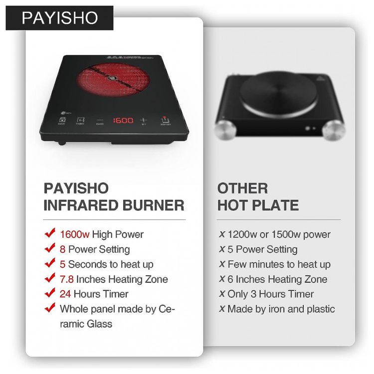 Cooktop-de-Inducao-Portatil-2-Queimadores-1800W-110v-foto-2