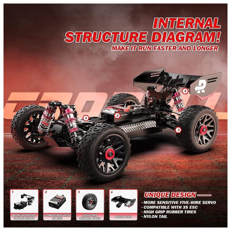Carrinho-de-Controle-Remoto-Caminhao-Monstro-Off-Road-foto-3