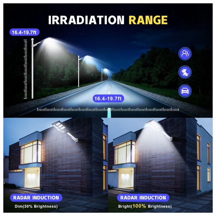 Luminaria-Solar-Externa-80000-Lumens-a-Prova-d-com-Controle-foto-4