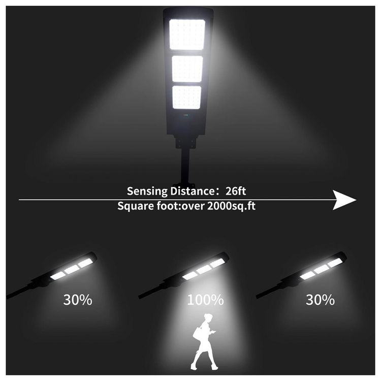 Luminaria-Solar-Externa-10000-Lumens-a-Prova-d-200W-com-foto-4
