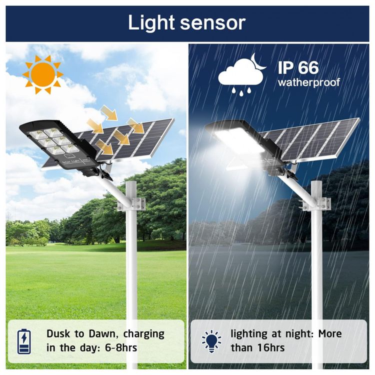 Luminaria-Solar-Externa-30000-Lumens-a-Prova-d-500W-com-foto-1