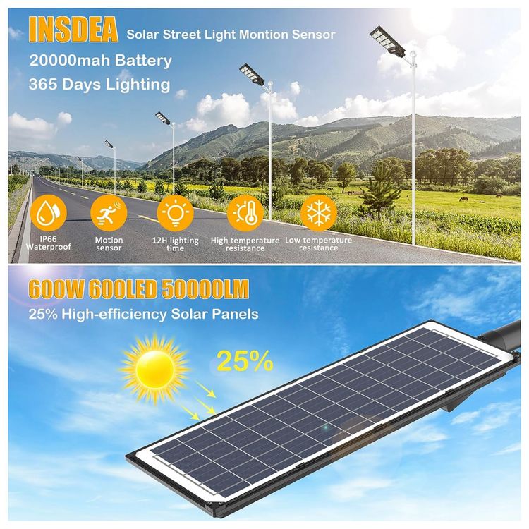 Luminaria-Externa-60000-Lumens-a-Prova-d-IP66-800W-com-foto-1