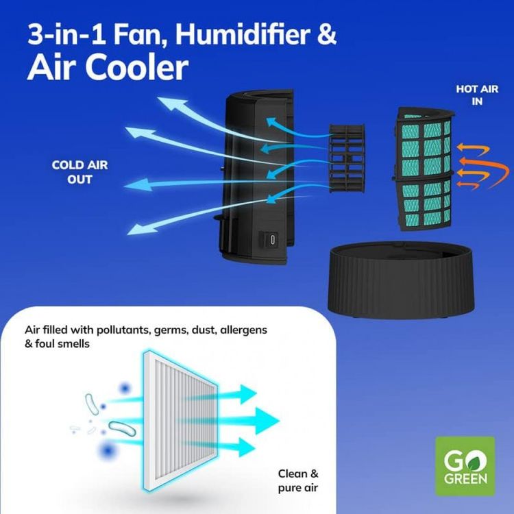 Climatizador-Portatil-6.4L-com-3-Velocidades-e-Controle-foto-3
