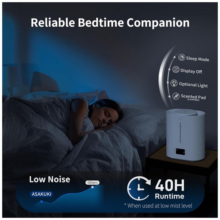 Umidificador-para-Quarto-4L-com-Preenchimento-Superior-e-foto-4