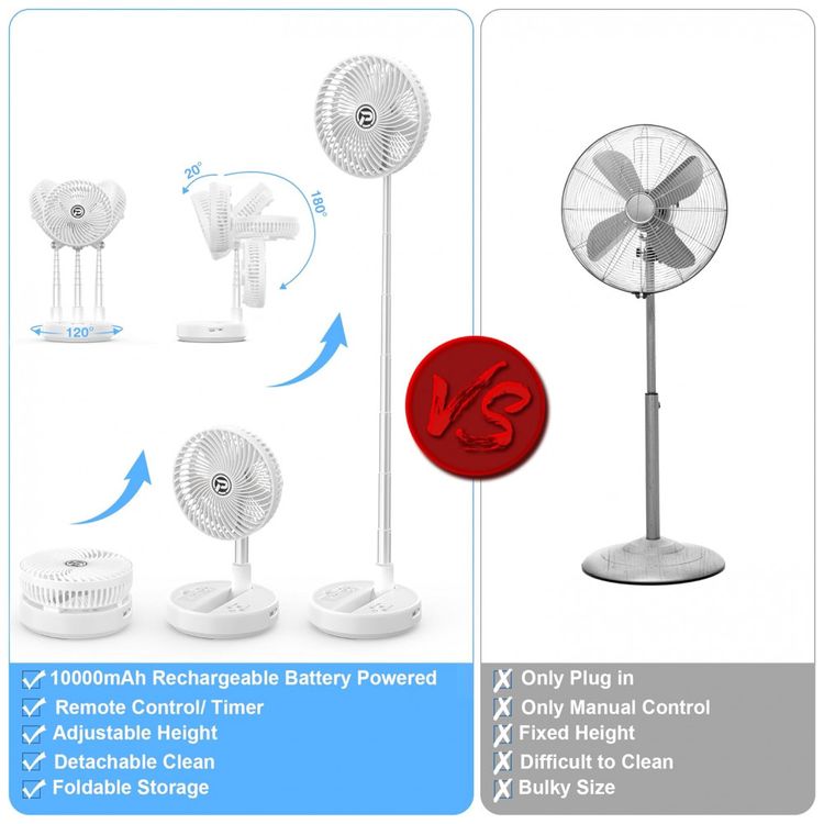 Ventilador-Portatil-Dobravel-para-Viagens-com-8-Velocidades-foto-5