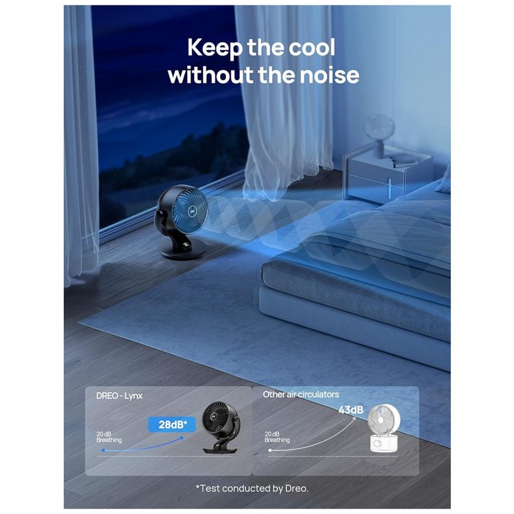 Ventilador-de-Mesa-Oscilante-e-Silencioso-com-4-Velocidades-foto-5