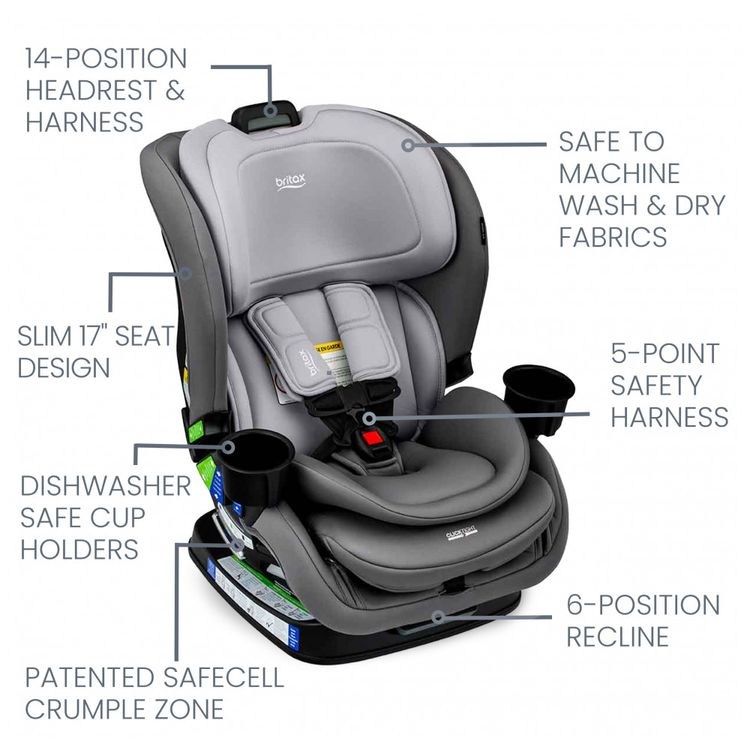 Cadeira-de-Bebe-para-Carro-Conversivel-Britax-Poplar-Cinza-foto-2