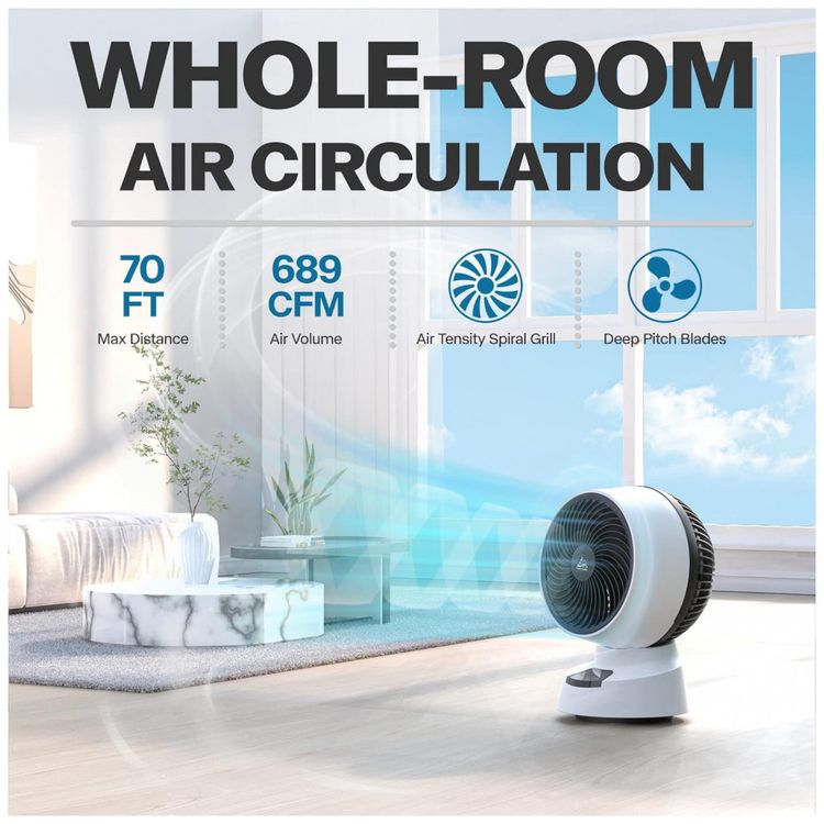 Ventilador-de-Mesa-7-em-1-Silencioso-e-Ecologico-com-foto-1
