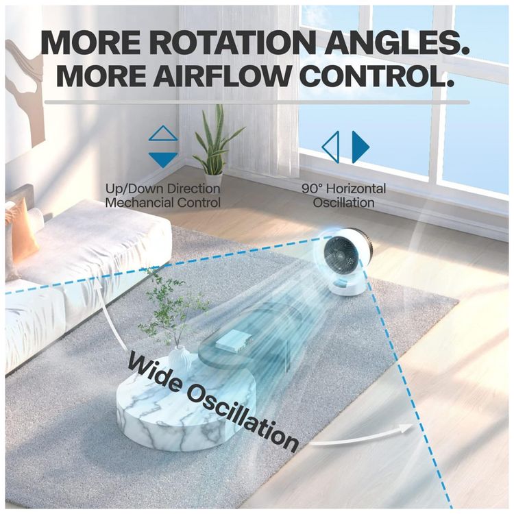 Ventilador-de-Mesa-7-em-1-Silencioso-e-Ecologico-com-foto-2