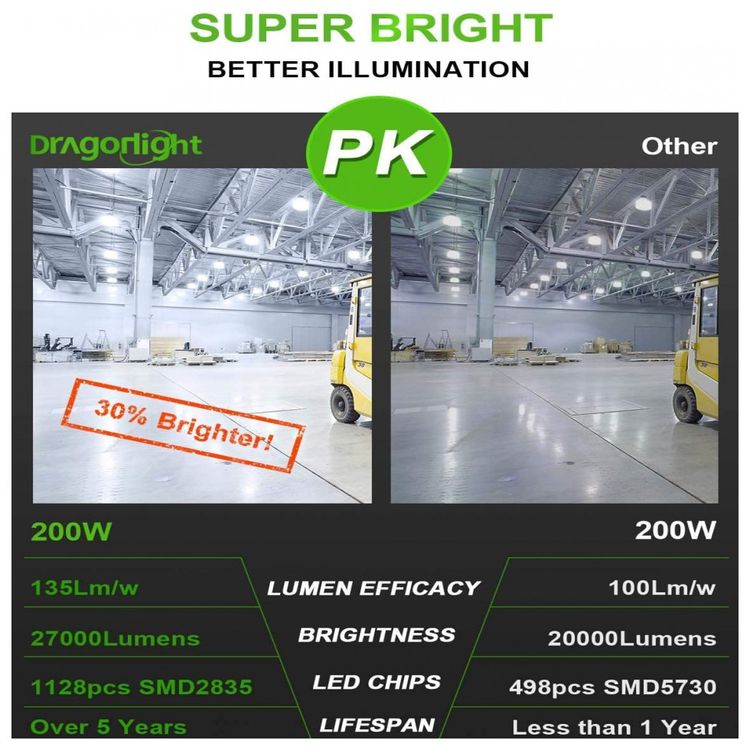 Lampada-LED-200W-Base-E39-5000K-27000-Lumens-de-Potencia-1-foto-4