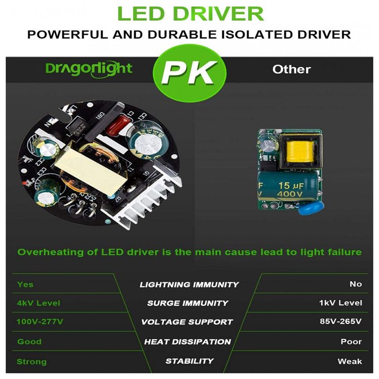 Lampada-LED-200W-Base-E39-5000K-27000-Lumens-de-Potencia-1-foto-5