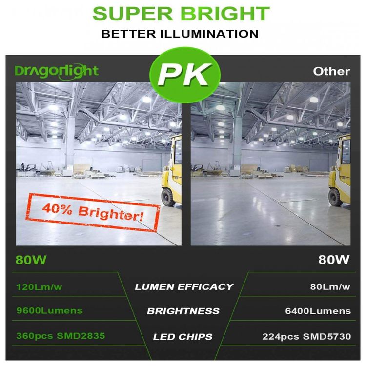 Lampada-LED-240W-32400-Lumens-5000K-Branca-com-Base-E39-foto-4