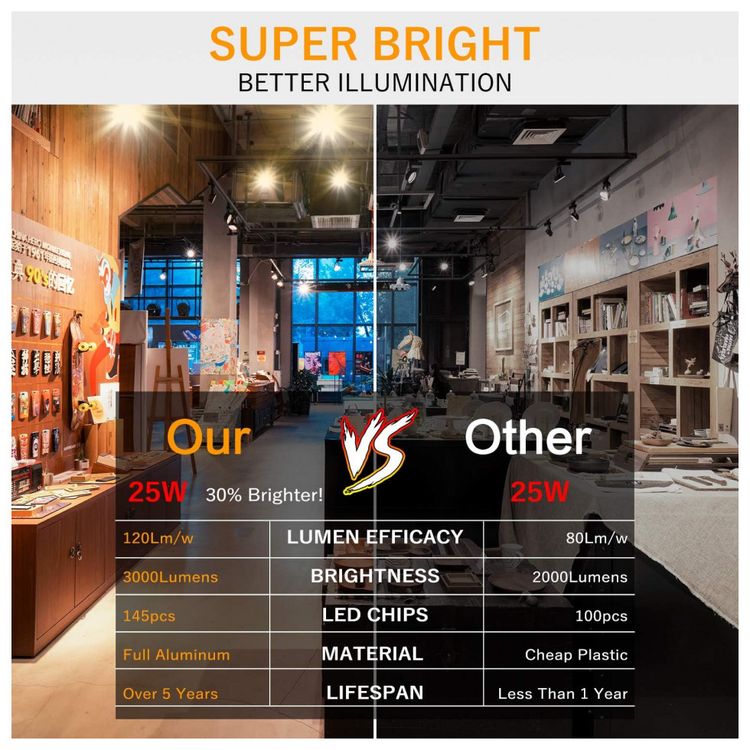 Lampada-LED-14400-Lumens-5000K-Branca-com-Base-E26-1-foto-3