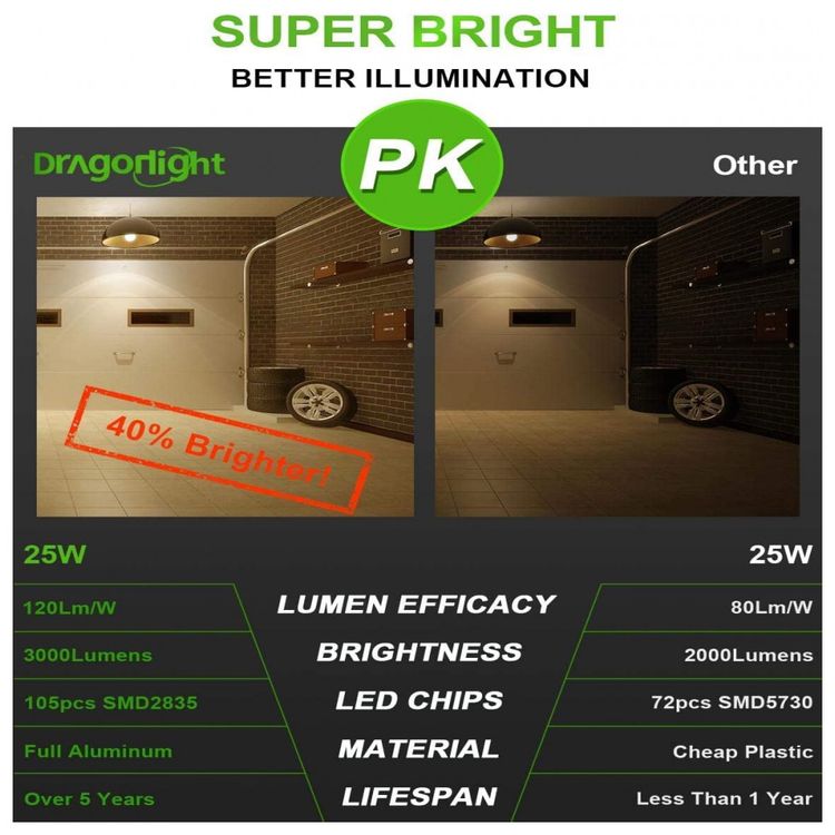Lampada-LED-Dragon-Light-100W-12000-Lumens-3000K-Branca-foto-4