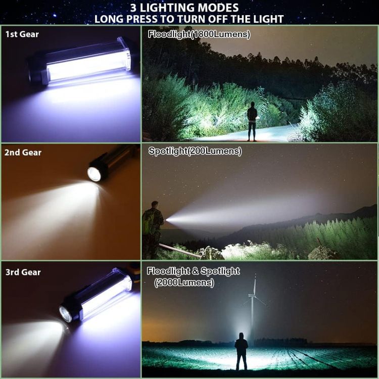 Lanterna-Luz-de-Trabalho-Portatil-2000-Lumens-35W-YEX-BUR-foto-2