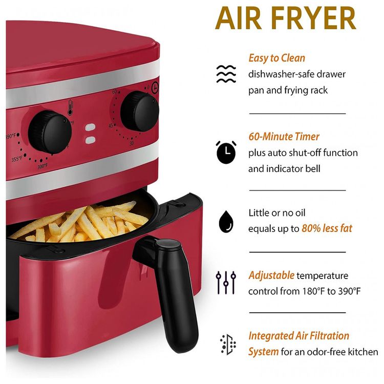 Fritadeira-Eletrica-AirFryer-Elite-Gourmet-4.8L-com-foto-3