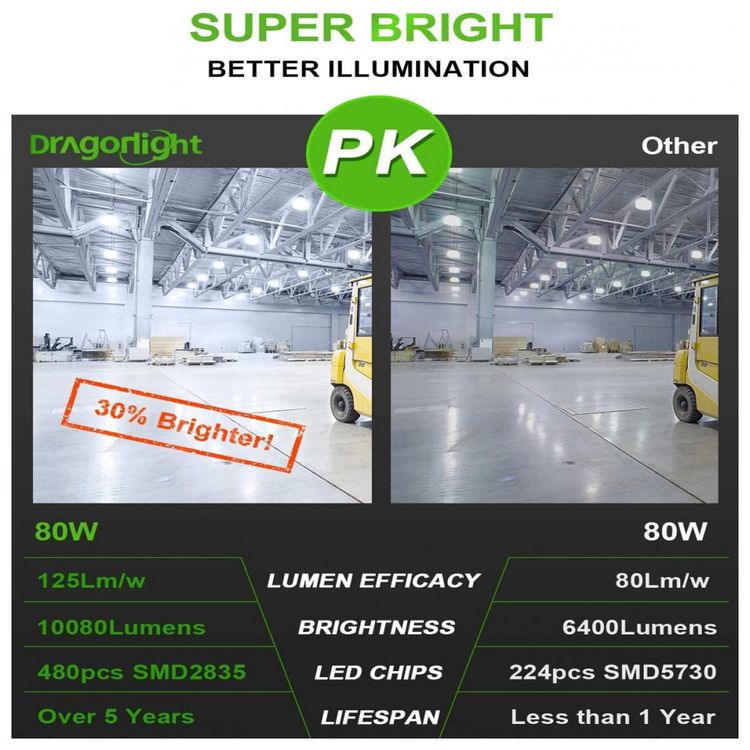 Lampada-LED-100W-12000-Lumens-5000K-Branca-com-Base-E26-foto-4