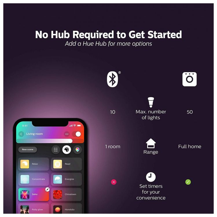 Lampada-LED-Inteligente-Philips-Hue-548503-Luz-Branca-e-foto-3
