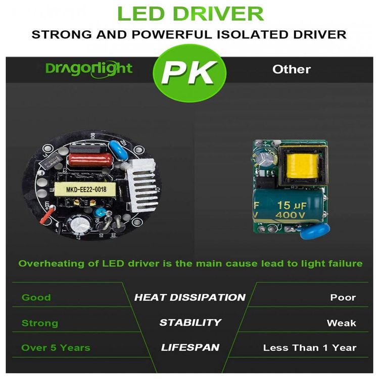 Lampada-LED-Dragon-Light-80W-9600-Lumens-5000K-Branca-com-foto-5