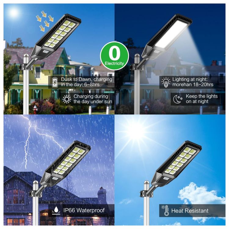 Luminaria-Solar-Externa-50000-Lumens-800W-a-Prova-d-IP66-2-foto-3