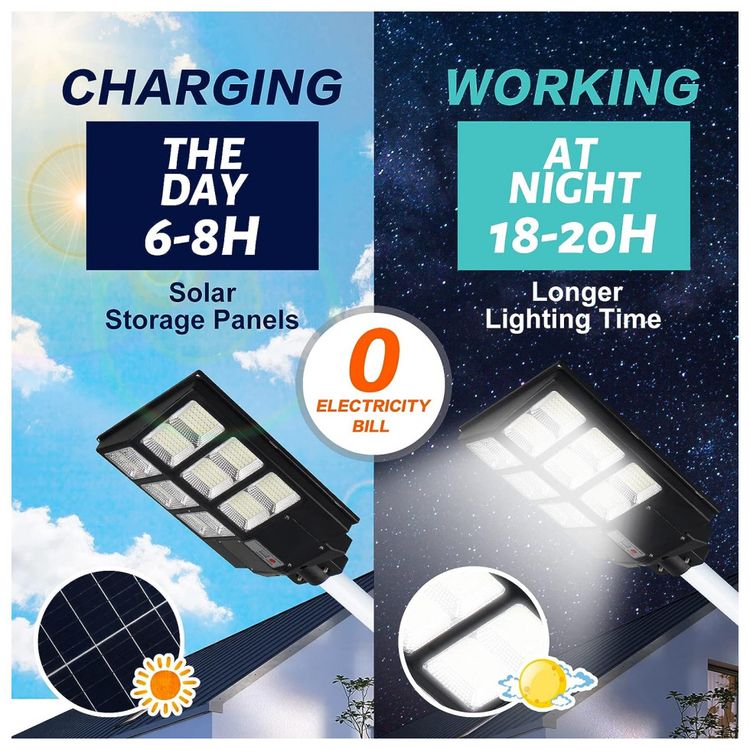 Luminaria-Solar-Externa-40000-Lumens-6000k-a-Prova-d-400W-foto-2