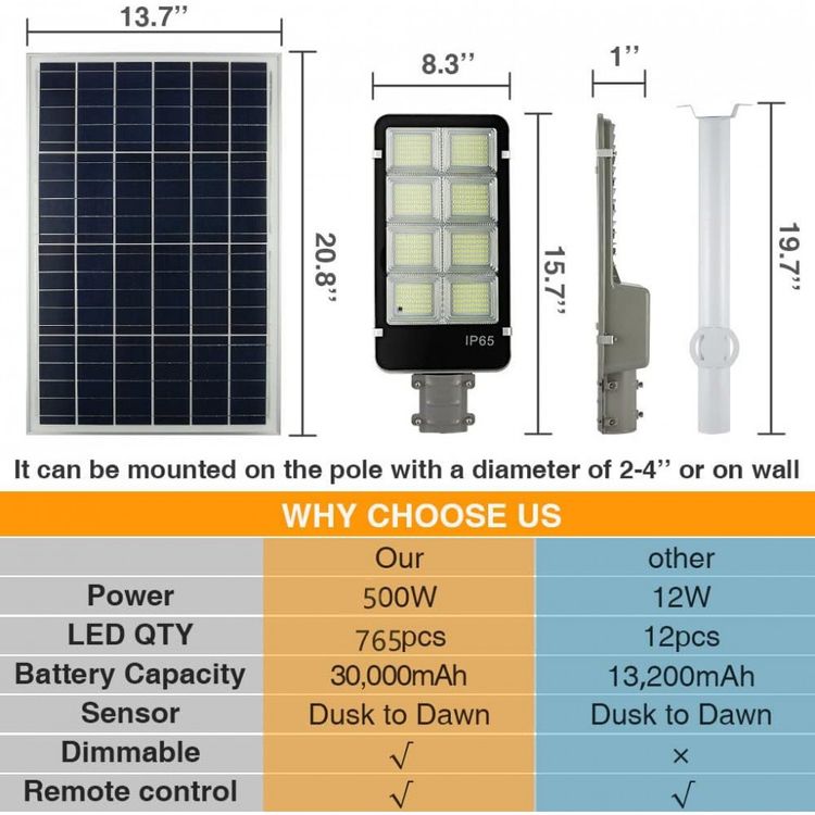 Luminaria-Solar-Externa-400W-a-Prova-d-com-Controle-Remoto-foto-5
