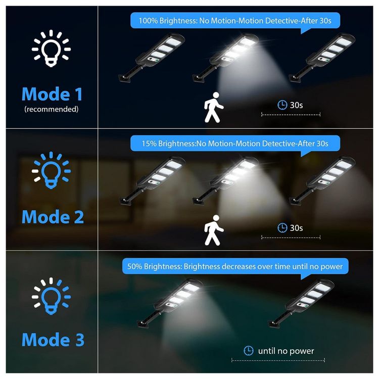 Luz-Solar-LED-Externa-1200-Lumens-6000K-a-Prova-d-com-Sensor-foto-1
