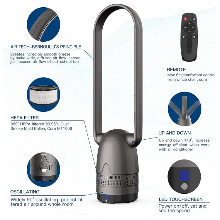 Ventilador-de-Torre-e-Purificador-de-Ar-com-8-Velocidades-foto-5