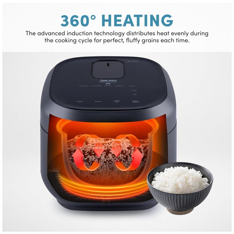 Panela-de-Arroz-3-Litros-com-Inducao-360-e-Multicooker-110V-foto-4