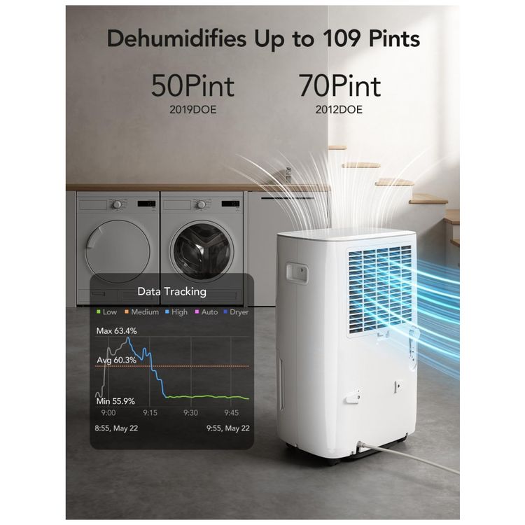 Desumidificador-Inteligente-75L-com-Controle-Automatico-de-foto-3