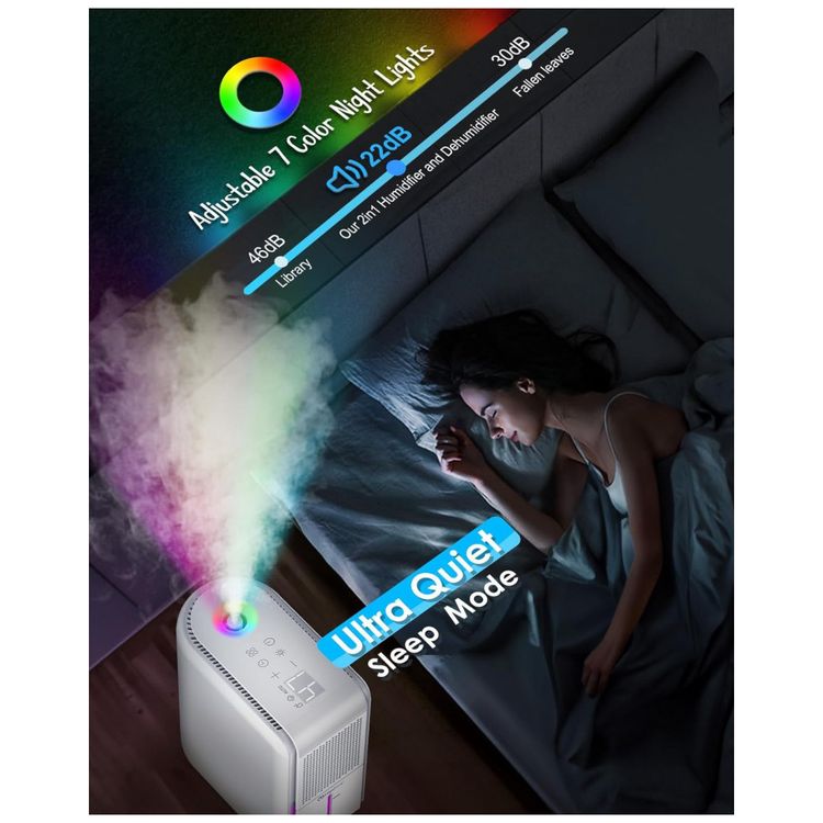 Desumidificador-2-em-1-para-Quarto-com-7-Cores-LED-1-L-foto-5