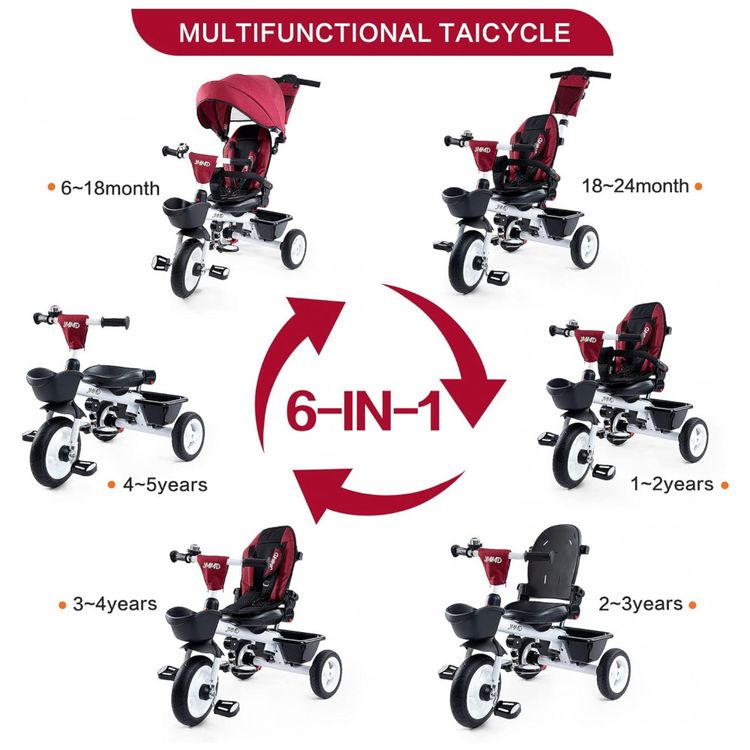 Triciclo-Infantil-6-em-1-com-Alca-Ajustavel-Cobertura-foto-1