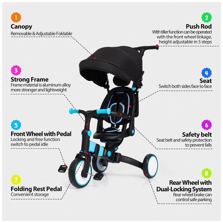 Triciclo-para-bebe-GAOMON-7-em-1-triciclo-infantil-dobravel-foto-5