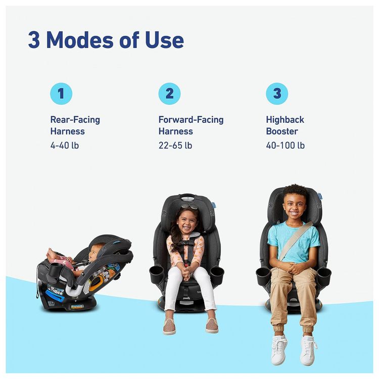 Cadeira-de-Bebe-para-Carro-Graco-Turn2Me-3-em-1-com-Porta-foto-1
